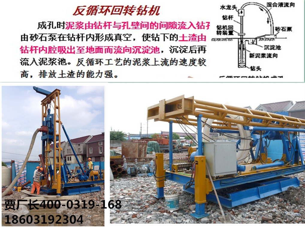 正反钻机图片