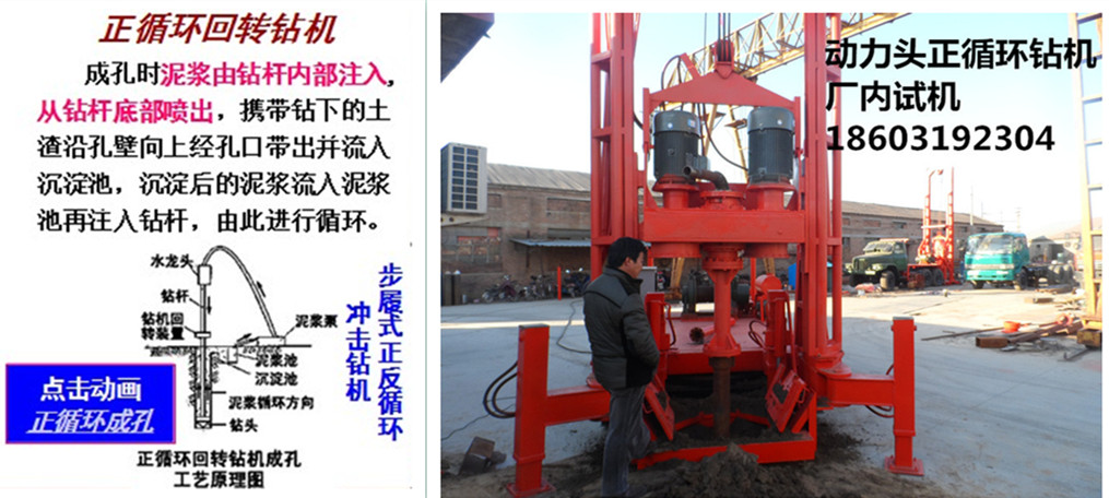 正反钻机图片